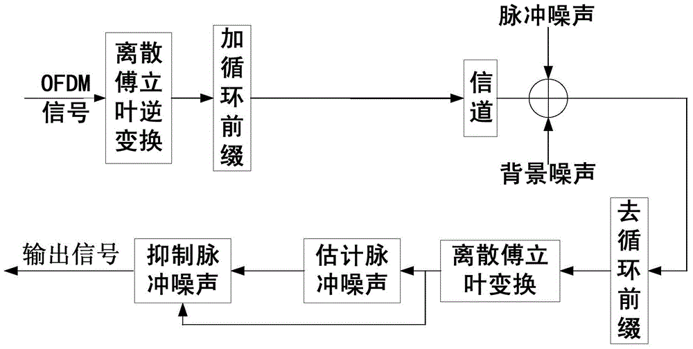 凝心聚力,抗击疫情,大金集团在行动【世界杯官网】(图3) FIFA世界杯
