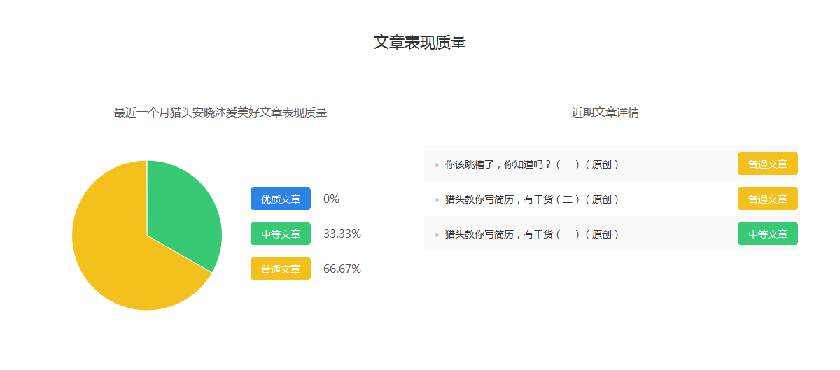 打造高效零售基础设施为每个消费者联通全球好物 京东双十一首日战报“世界杯”